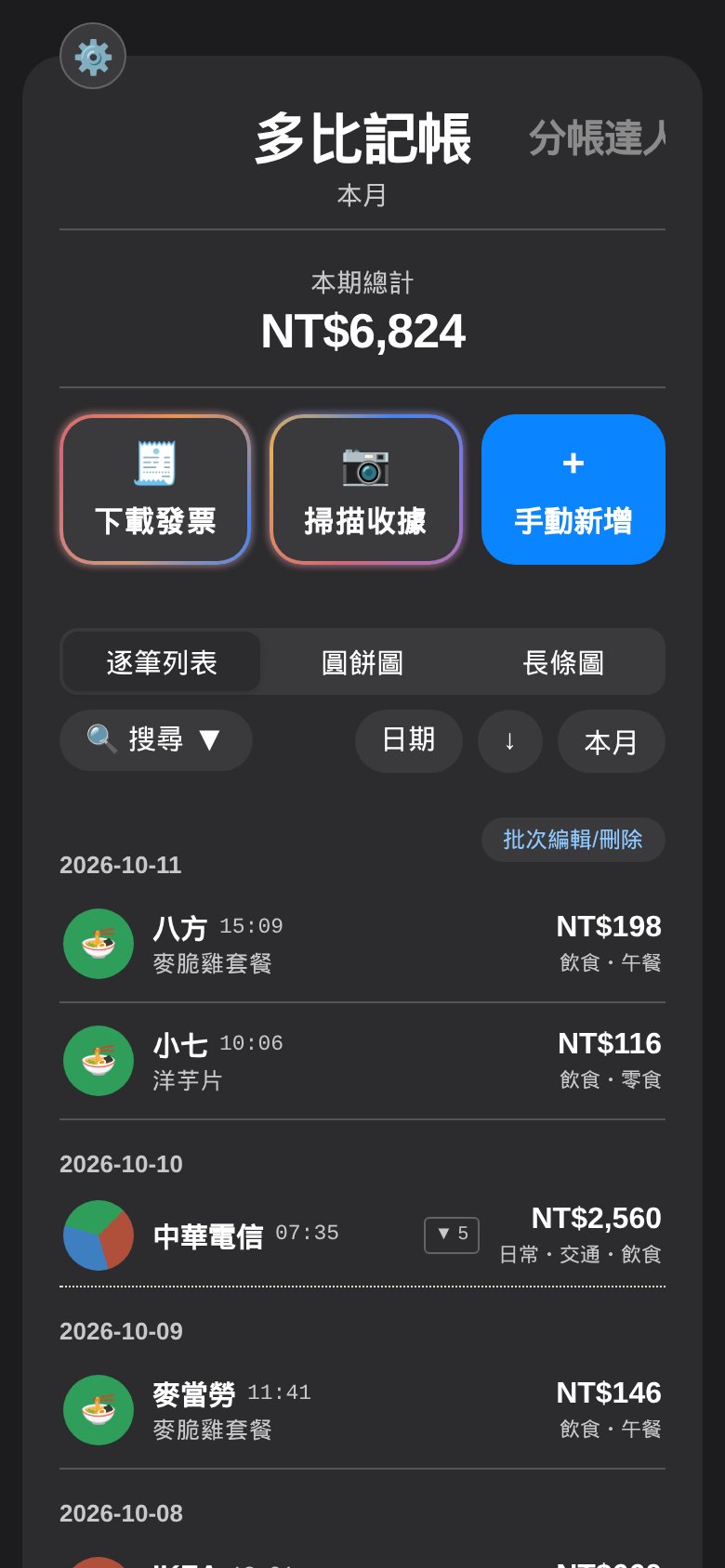 多比記帳