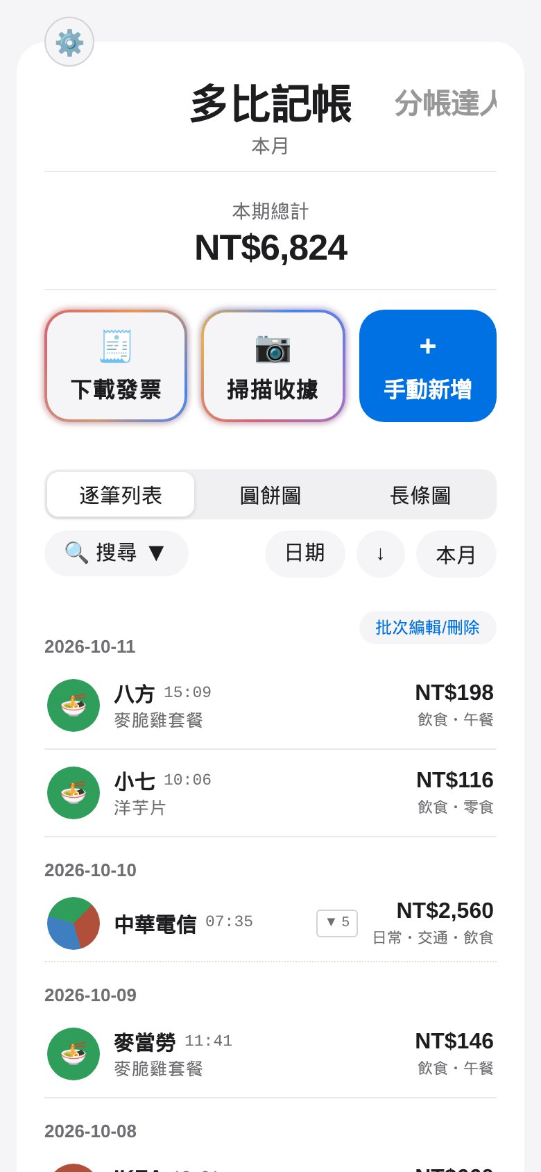 淺色