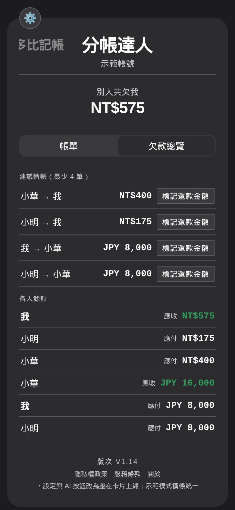 欠款總覽